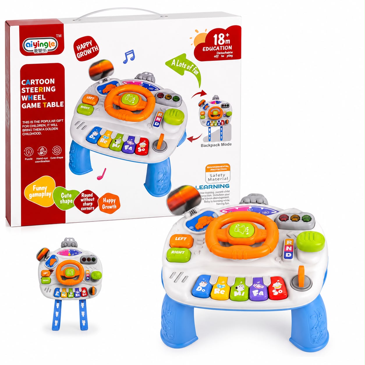 Steering Wheel Activity Table
