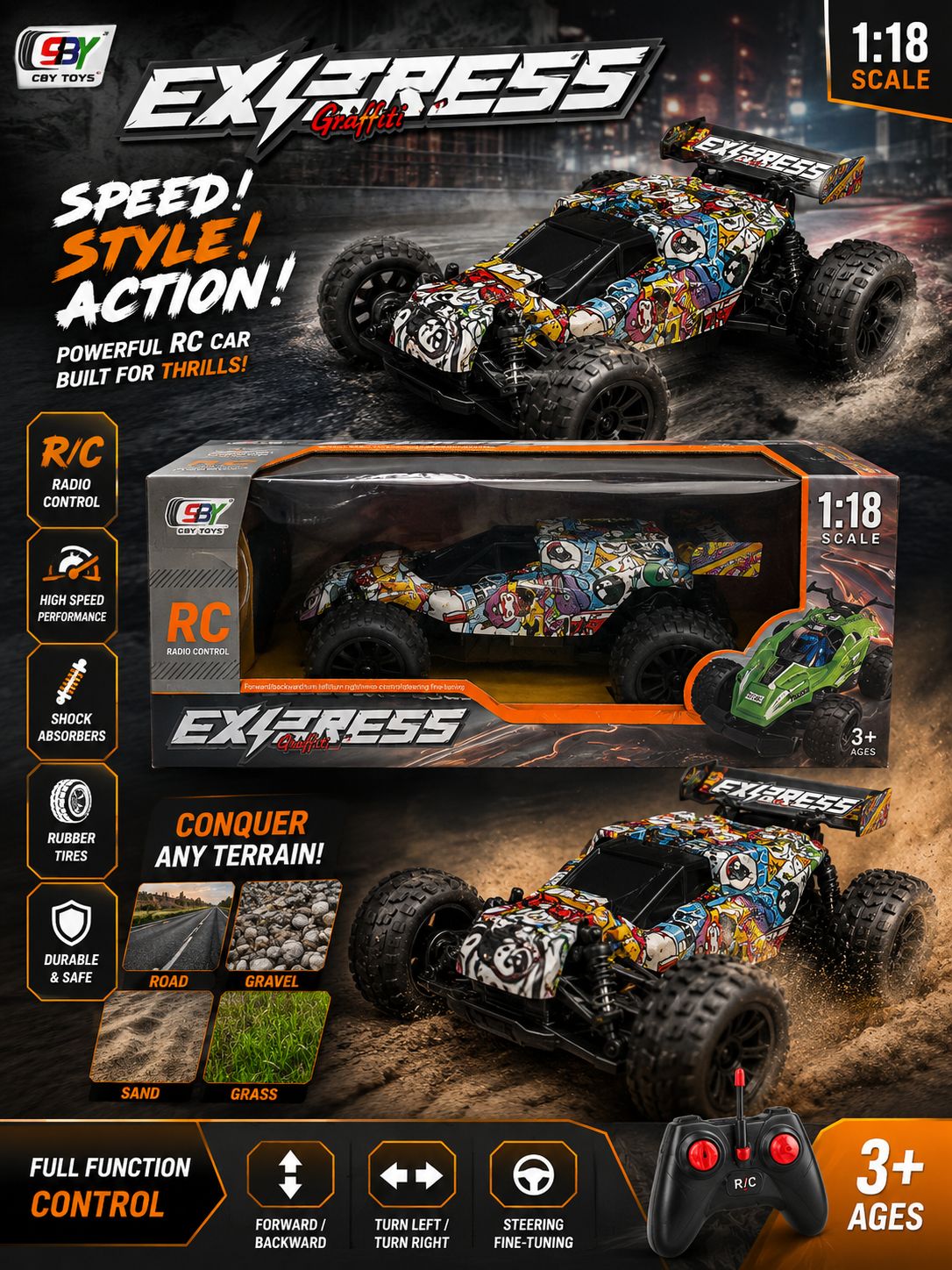 Express speed