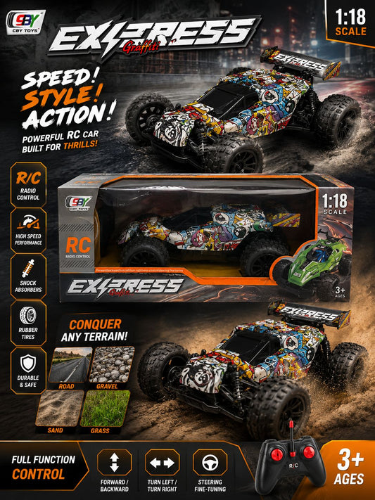 Express speed